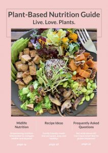 Front cover of The Beet Retreat Plant Based Nutrition Guide